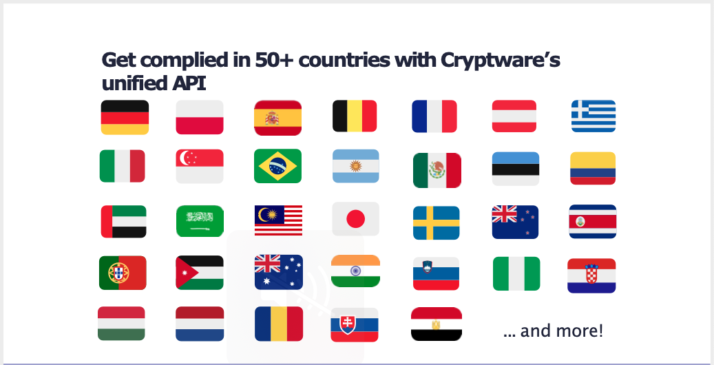 Cryptare Cryptware Systems | Secure Financial Infrastructure Solutions